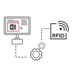 tag rfid riscrivibili|Programmazione RFID e memoria disponibile.